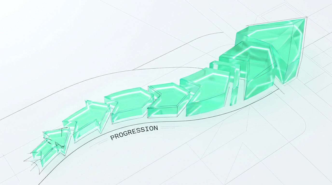 AI implementation framework - five-phase process visualisation for SMEs